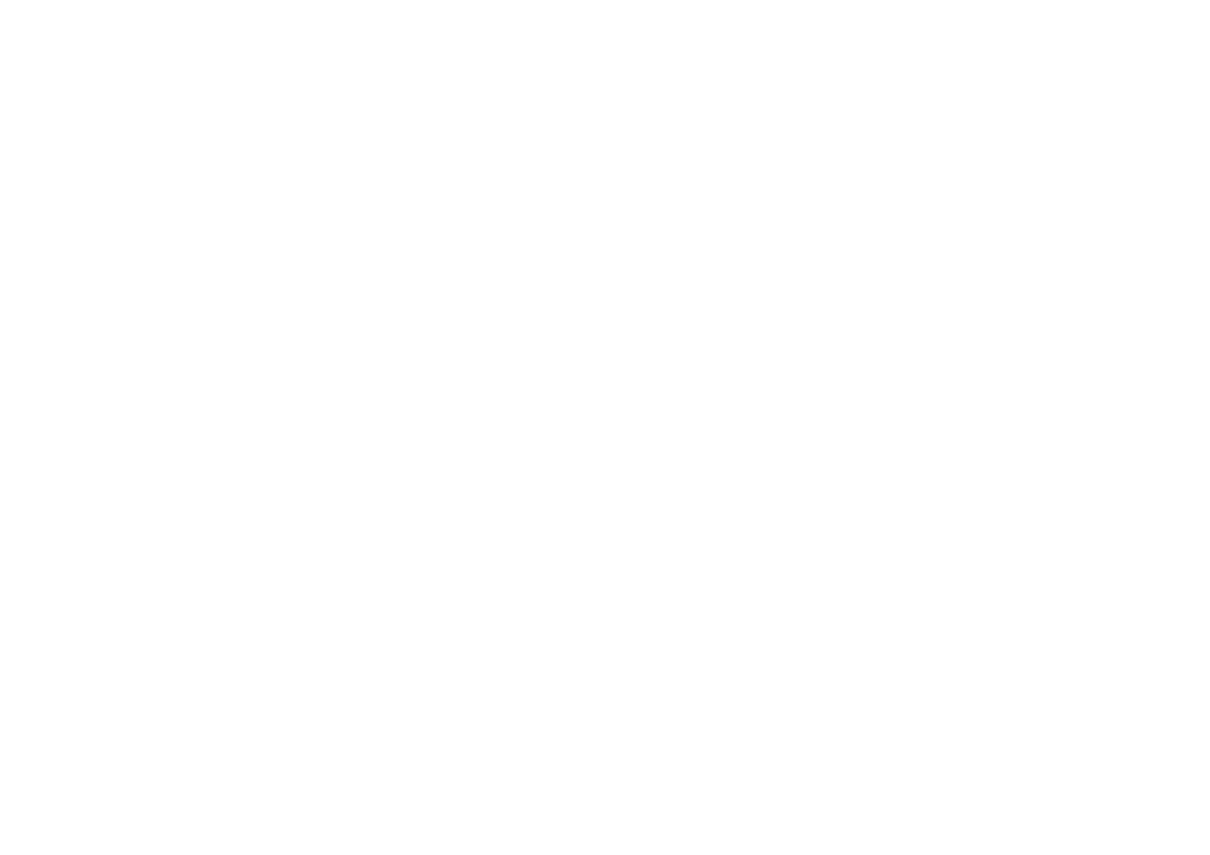 SS Studio Care